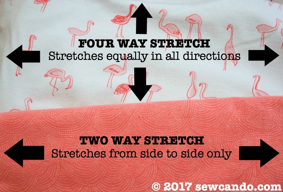 Sew Can Do Know Your Knits A Basic Fabric Guide